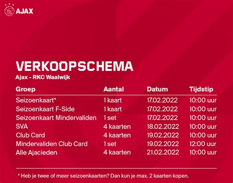 ajax tickets uitverkoop.